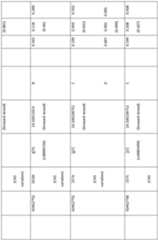 Figure imgf000337_0001