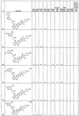 Figure imgf000299_0001