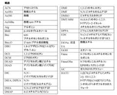 Figure 2022507958000054