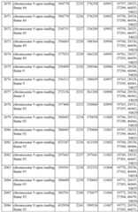 Figure imgf000230_0001