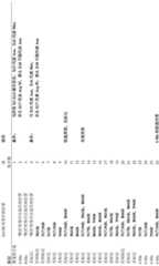 Figure BDA0001803270330000171