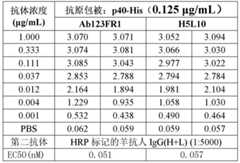 Figure BDA0002605628550000462