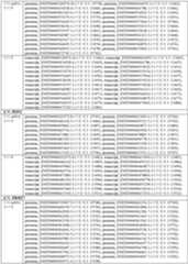 Figure pct00067
