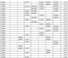 Figure imgf000080_0001