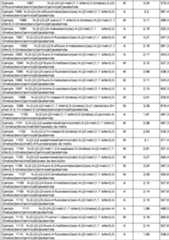 Figure imgf000054_0001