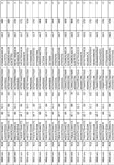 Figure BDA00002925186900951