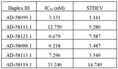 Figure imgf000138_0003
