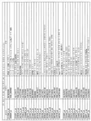 Figure 112010002911839-pct00044