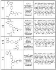 Figure imgf000284_0001