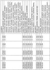 Figure imgf001177_0001