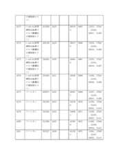 Figure 2022122923000407