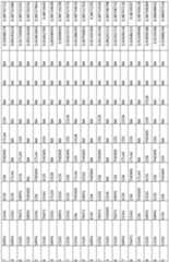 Figure imgf000269_0001