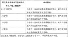 Figure C20051012502800161