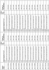 Figure imgf000313_0001