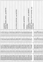 Figure imgf000934_0001