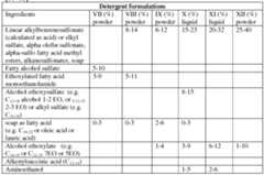 Figure imgf000046_0001