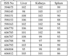 Figure imgf000087_0001