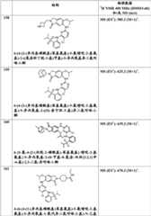 Figure BDA0000414823830000991