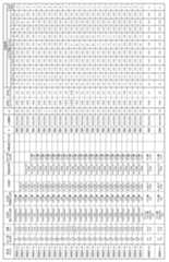Figure JPOXMLDOC01-appb-T000003