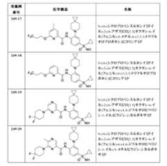 Figure 2022513971000140