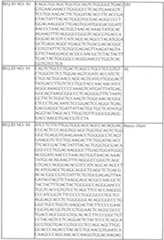 Figure imgf000161_0001