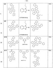 Figure imgf000110_0001