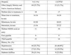 Figure imgf000084_0001