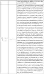 Figure PCTCN2021104810-APPB-000016