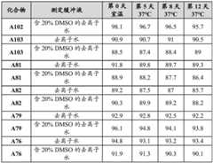 Figure BDA0003108803410001401