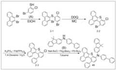 Figure 112020138997216-pat00051
