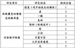 Figure BDA0000067308010000091