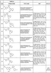 Figure imgf000179_0001