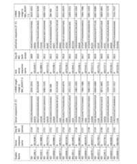 Figure imgf000269_0001