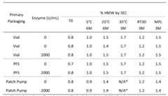 Figure imgf000233_0001