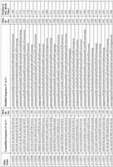 Figure imgf000113_0001