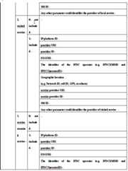 Figure 112008069436033-PAT00011