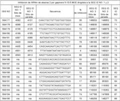 Figure imgf000030_0001