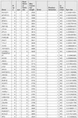 Figure imgf001012_0001