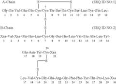 Figure US06869930-20050322-C00001