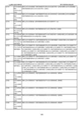 Figure imgf000547_0001