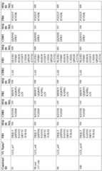 Figure imgf000114_0001