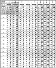 Figure imgf000034_0001