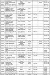 Figure imgf000757_0001