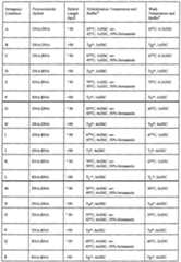 Figure imgf000048_0001