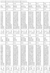 Figure imgf000207_0001