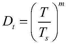 Figure FDA0003107566620000011