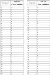 Figure imgf000290_0001