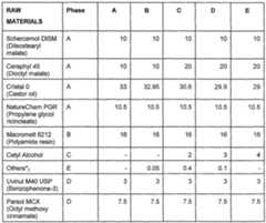 Figure imgf000043_0001
