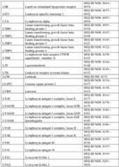 Figure imgf000382_0001