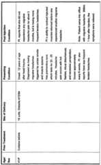 Figure imgf000026_0001